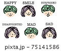 可愛い表情　英語で表現 75141586