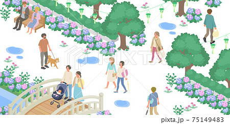 梅雨の紫陽花と人々の生活風景(街並み、町並み)のベクターイラスト(アイソメトリック、アイソメ) 75149483