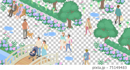 梅雨の紫陽花と人々の生活風景(街並み、町並み)のベクターイラスト(アイソメトリック、アイソメ) 75149483