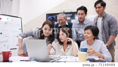 Group meeting of startup business Group meeting of startup business 75149489