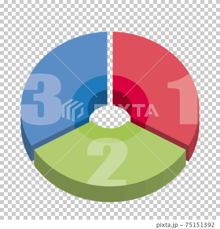 インフォグラフィックス 3d立体的な3分割カラフル円グラフのグラフィック素材セットのイラスト素材