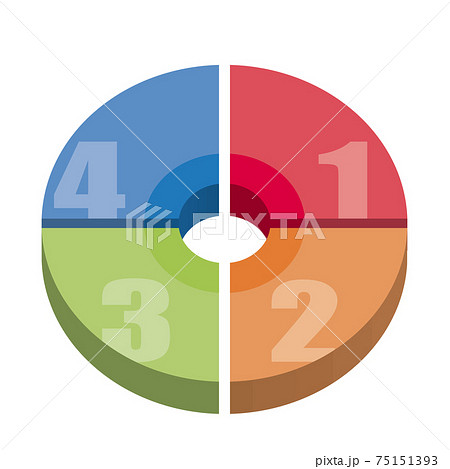 インフォグラフィックス 3d立体的な4分割カラフル円グラフのグラフィック素材セットのイラスト素材