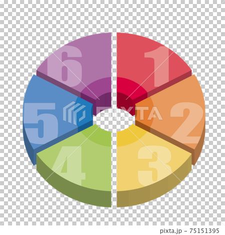 インフォグラフィックス 3d立体的な6分割カラフル円グラフのグラフィック素材セットのイラスト素材