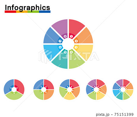 インフォグラフィックス 3分割 8分割のカラフルな円グラフのグラフィック素材セットのイラスト素材