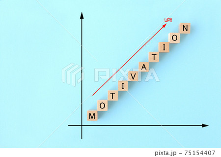 MOTIVATIONと書かれた文字ブロック―モチベーションアップイメージ MOTIVATIONと書かれた文字ブロック―モチベーションアップイメージ 75154407