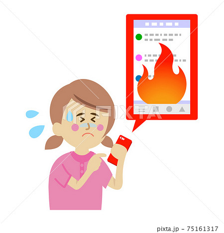 ネット炎上のイラストイメージ ネット炎上のイラストイメージ 75161317