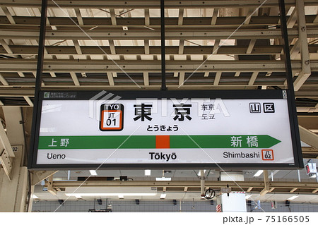 ［JT01］東京駅（東海道線：駅名標） 75166505