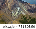 今なお煙噴き出す硫黄岳 75180360
