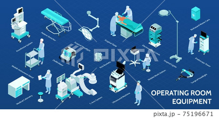 Operating Room Isometric Infographics 75196671