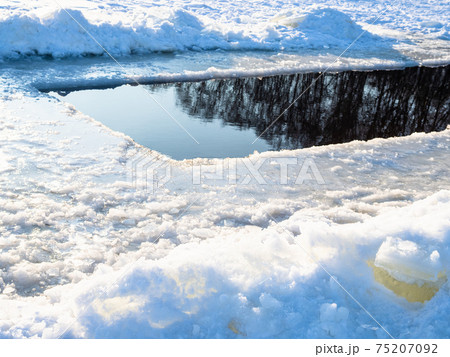 deep ice-hole in frozen snow-covered pond deep ice-hole in frozen snow-covered pond 75207092