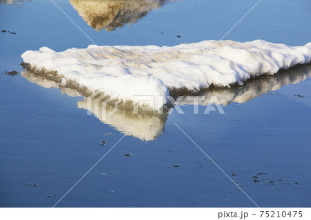 Close-up of a large piece of ice in blue water. Global warming, melting glaciers. Close-up of a large piece of ice in blue water. Global warming, melting glaciers. 75210475