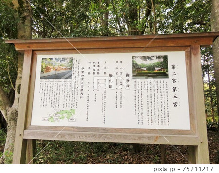 宗像大社の第二宮・第三宮の由来案内板 宗像大社の第二宮・第三宮の由来案内板 75211217