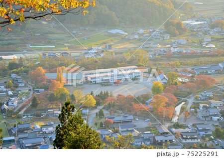 龍岡城 五稜郭 龍岡城 五稜郭 75225291