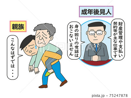 成年後見人トラブル 成年後見人トラブル 75247878