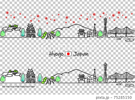 New coronavirus and Hyogo cityscape simple line art set 75285150