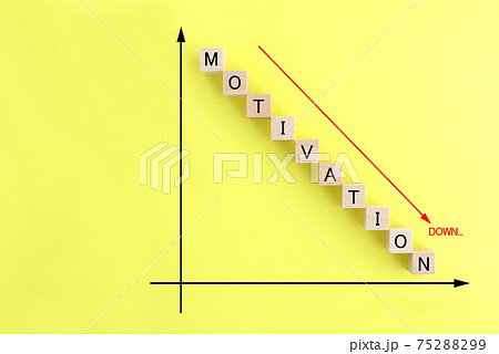 MOTIVATIONと書かれた文字ブロック―モチベーションダウンイメージ 75288299