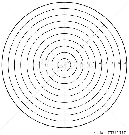 円　丸　目盛 75315557