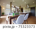 LDKの風景 75323373