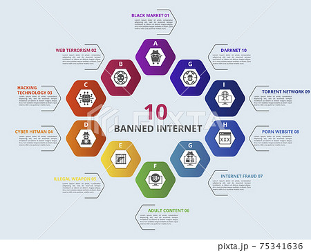 Infographic Banned Internet template. Icons in different colors. Include Black Market, Web Terrorism, Hacking Technology, Cyber Hitman and others. 75341636