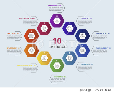 Infographic Medical template. Icons in different colors. Include Venerology, Anesthesiology, Oncology, Gynecology and others. 75341638