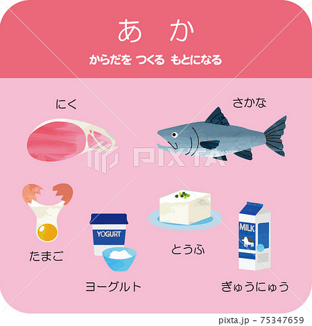 食育イラスト 三色食品群 赤黄緑 赤色グループのイラスト素材