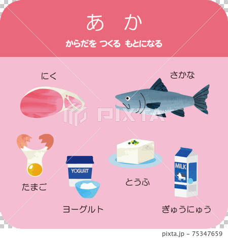 食育イラスト 三色食品群 赤黄緑 赤色グループのイラスト素材