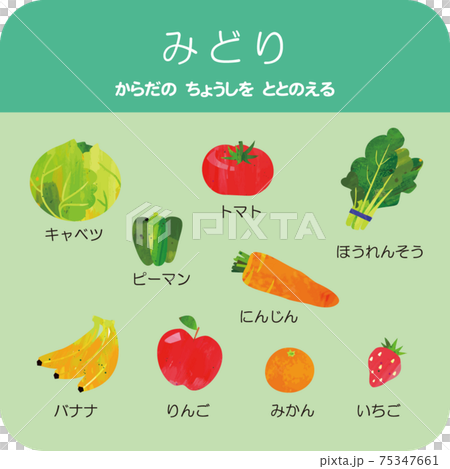 食育イラスト 三色食品群 赤黄緑 緑色グループのイラスト素材