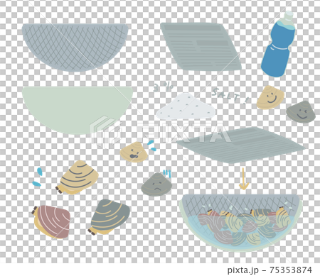 蛤沙去除 蛤沙去除 75353874