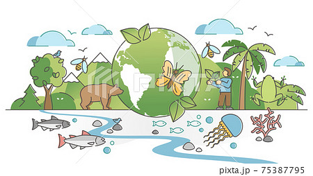 Biodiversity as natural wildlife species or fauna protection outline concept 75387795