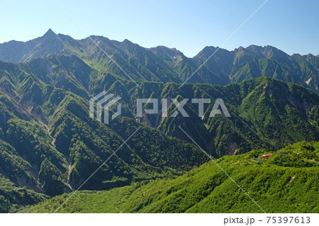 北アルプス　槍ヶ岳や穂高を望む絶景スポット 75397613