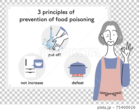 食中毒予防の三原則 シニア女性 英語 のイラスト素材