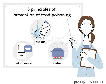 食中毒予防の三原則 女性医師 英語 のイラスト素材