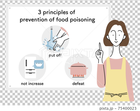 食中毒予防の三原則 主婦 英語 のイラスト素材
