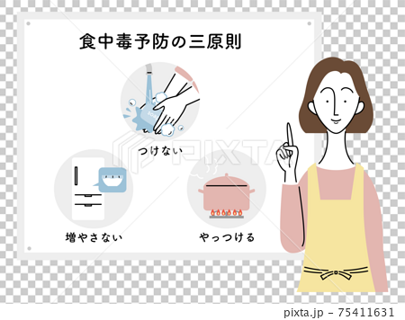 食中毒予防の三原則 主婦 日本語 のイラスト素材