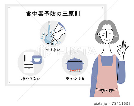 食中毒予防の三原則 シニア女性 日本語 のイラスト素材