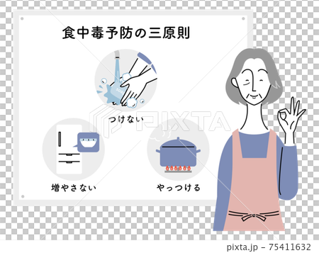 食中毒予防の三原則 シニア女性 日本語 のイラスト素材