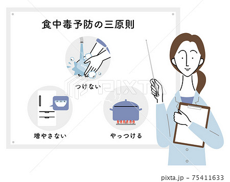 食中毒予防の三原則 女性医師 日本語 のイラスト素材