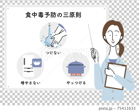 食中毒予防の三原則 女性医師 日本語 のイラスト素材