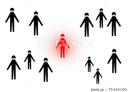 ピクトグラム ソーシャルディスタンス ピクトグラム ソーシャルディスタンス 75444100
