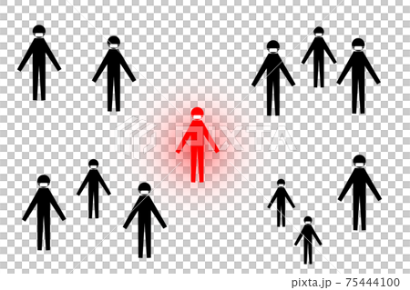 ピクトグラム ソーシャルディスタンス ピクトグラム ソーシャルディスタンス 75444100