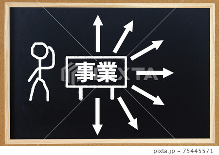 事業多角化 75445571