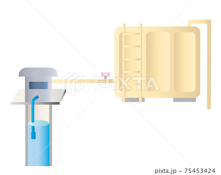 貯水槽と井戸と消毒装置のイラスト素材