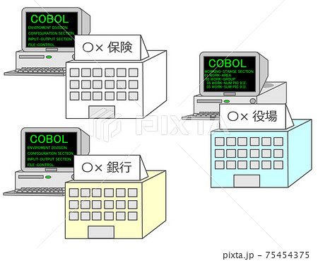 コボルを今でも利用している企業_COBOLcompany 75454375
