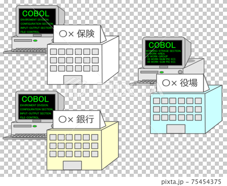 コボルを今でも利用している企業_COBOLcompany 75454375