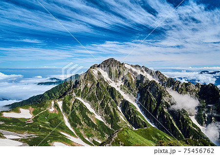別山山頂付近から撮った快晴の剱岳全景　剣小屋から続く剱岳への登山ルートがよく見えます 75456762