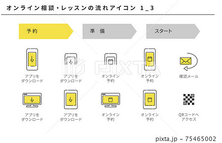 オンライン相談 オンラインレッスンのシンプルなアイコンセット1 3のイラスト素材