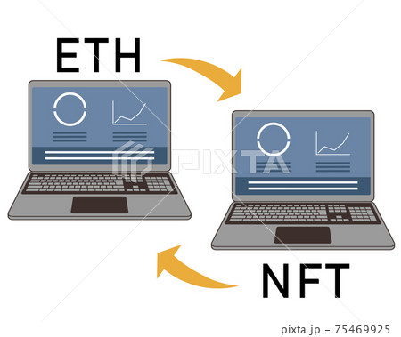 NFT　ノートパソコン　画面あり 75469925