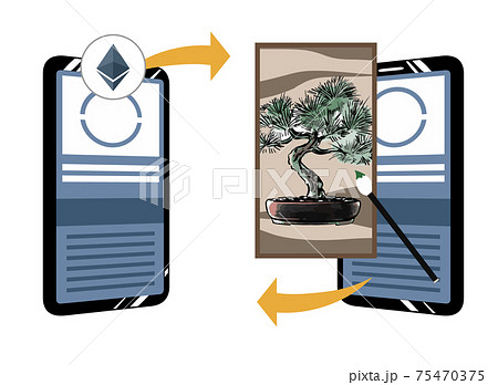 NFT アート売買 盆栽 NFT アート売買 盆栽 75470375