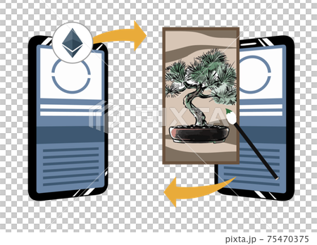 NFT アート売買 盆栽 NFT アート売買 盆栽 75470375