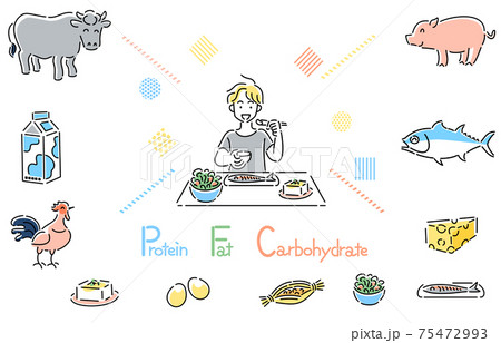 ダイエット PFCバランス 食事をする人物 女性 イラスト ダイエット PFCバランス 食事をする人物 女性 イラスト 75472993
